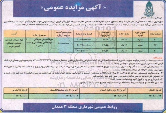 مزایده عمومی اجاره سه مغازه