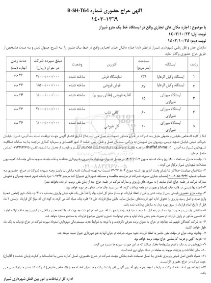 آگهی حراج حضوری اجاره مکان های تجاری ...