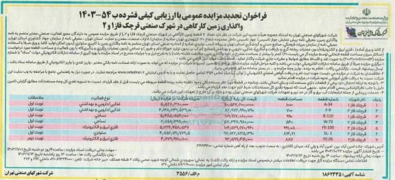 تجدید مزایده عمومی واگذاری واحد کارگاهی در شهرک صنعتی قرچک فاز 1 و 2
