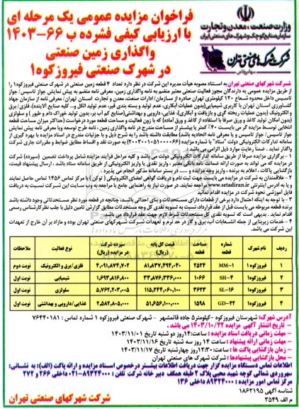 مزایده واگذاری زمین صنعتی 