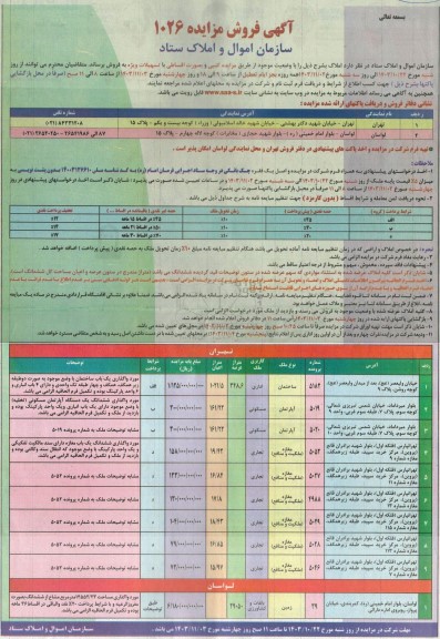  مزایده فروش املاک 