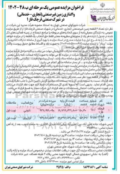 مزایده واگذاری زمین غیرصنعتی (تجاری - خدماتی) 