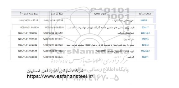 استعلام خرید 20 تن سنگ بازالت...