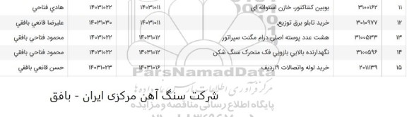 استعلام بویین کنتاکتور، خازن استوانه ای