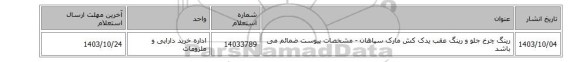 رینگ چرخ جلو و رینگ عقب یدک کش مارک سپاهان - مشخصات پیوست ضمائم می باشد
