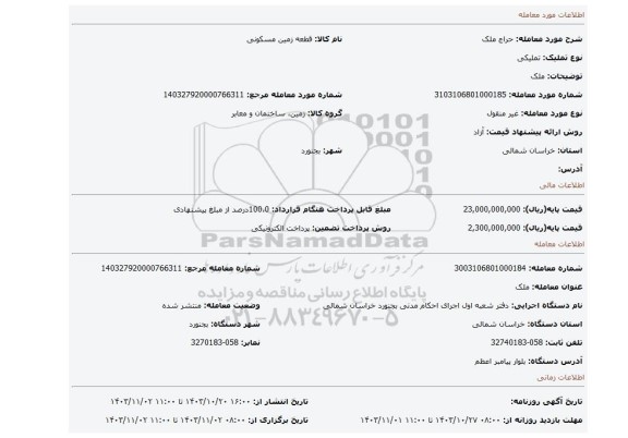 مزایده، ملک