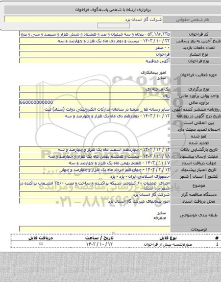 مناقصه, اجرای عملیات ۶۰ کیلومتر شبکه پراکنده و ساخت و نصب ۲۵۰۰ انشعاب پراکنده در شهر یزد اشک