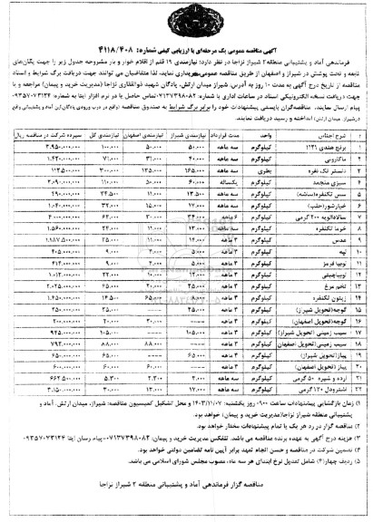 مناقصه نیازمندی 19 قلم از اقلام خوار و بار 