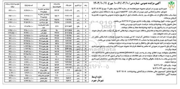 مزایده فروش 23 قطعه زمین و یک دستگاه منزل مسکونی و یک باب مغازه  نوبت دوم 