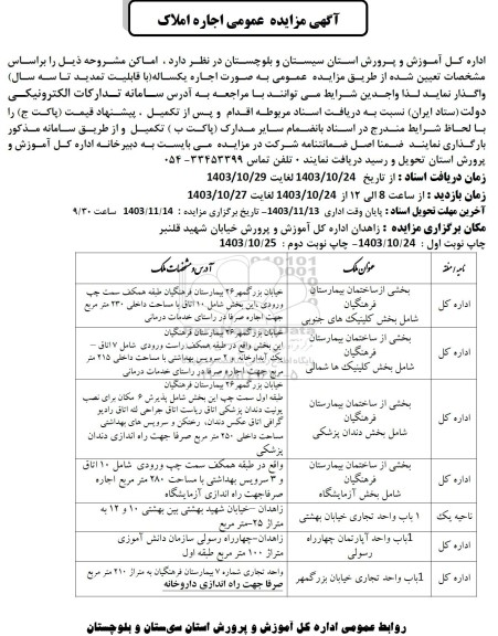 مزایده عمومی اجاره املاک