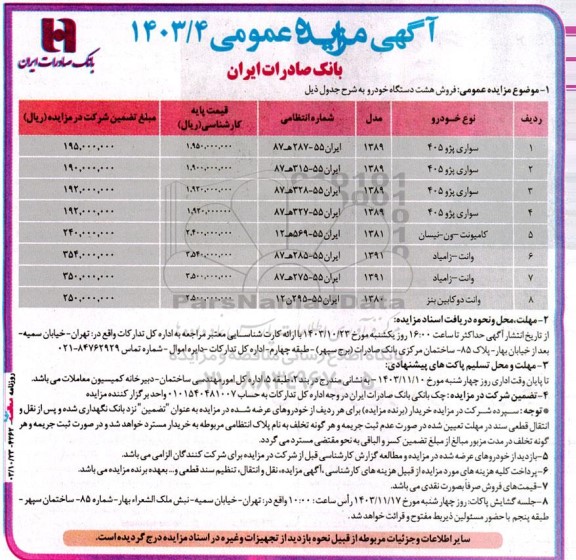 مزایده فروش هشت دستگاه خودرو