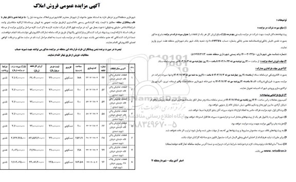 مزایده فروش املاک