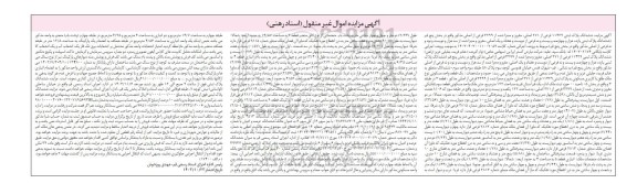 مزایده فروش ششدانگ پلاک ثبتی 11229 فرعی از 271 اصلی، مفروز و مجزا شده از 3299 فرعی