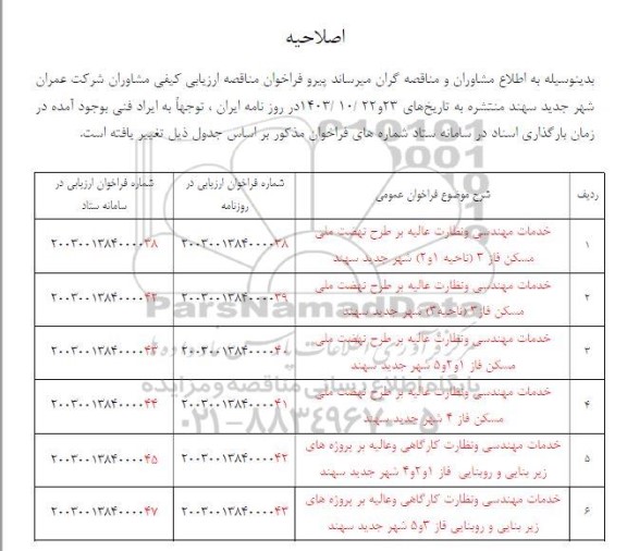 اصلاحیه فراخوان مناقصه ارزیابی کیفی مشاوران شرکت عمران ...