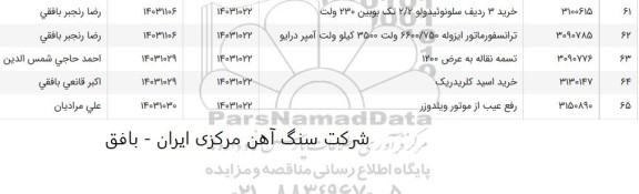 استعلام تسمه نقاله به عرض 1200...