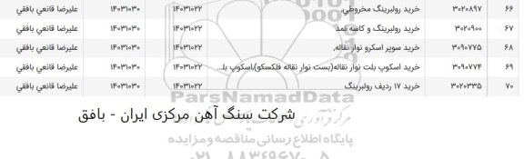 استعلام خرید رولبرینگ مخروطی...