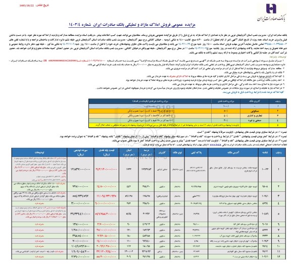 مزایده عمومی فروش املاک مازاد و تملیکی