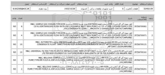 استعلام قطعات آنالایزر-ز