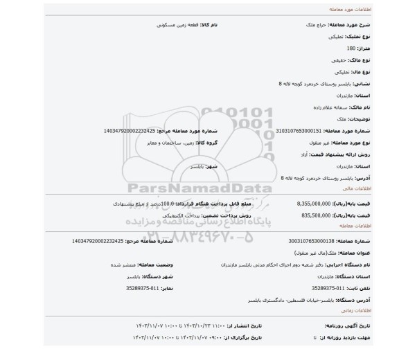 مزایده، ملک
