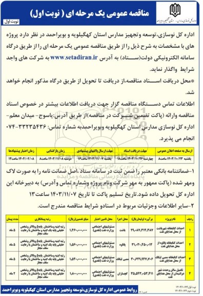مناقصه احداث کتابخانه شهر باشت ......
