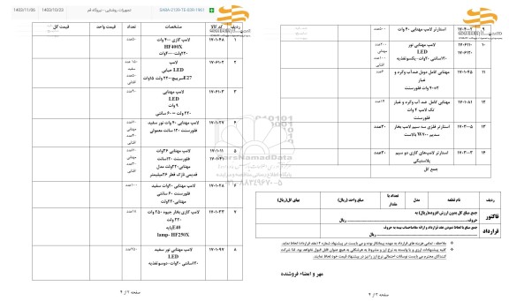 استعلام لامپ گازی 400 وات...........
