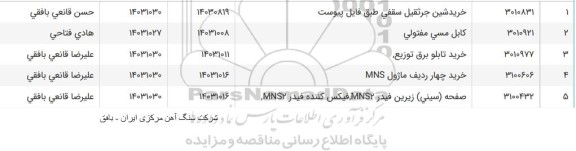 استعلام خرید شین جرثقیل سقفی 