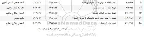 استعلام خرید اسکراپر بالینگ دیسک ...
