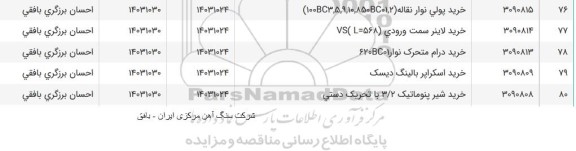 استعلام خرید پولی نوار نقاله...