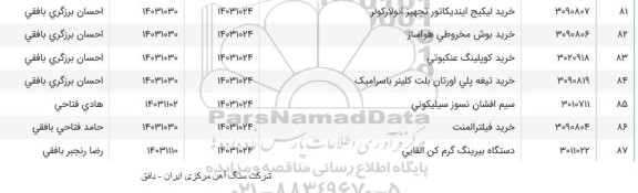 استعلام خرید لیکیج ایندیکاتور تجهیز انولارکولر و ... 