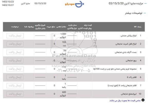 مزایده انواع روکش صندلی و ...