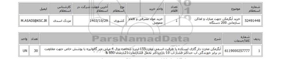 استعلام خرید آبگرمکن جهت منازل و اماکن سازمانی 200 دستگاه