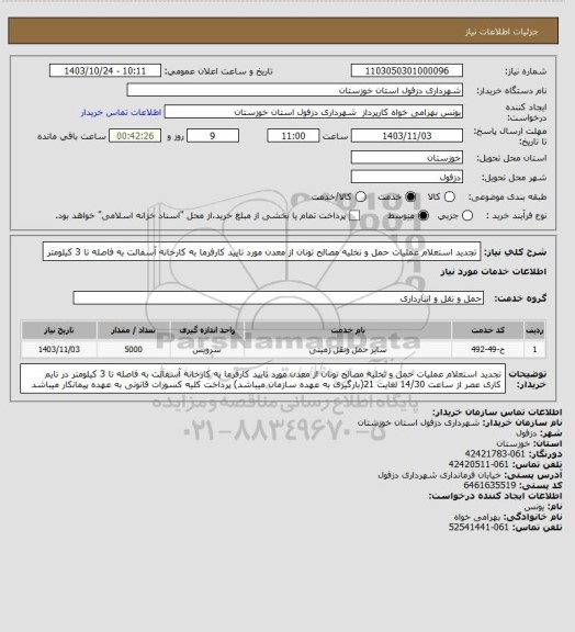 استعلام تجدید استعلام عملیات حمل و تخلیه مصالح تونان از معدن مورد تایید کارفرما به کارخانه آسفالت به فاصله تا 3 کیلومتر