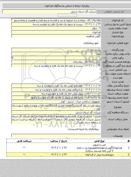 مناقصه, پروژه لوپ شبکه گازایستگاههای تقلیل فشارگازکوثر-فاراب ونوده از توابع شهرستان کوثر .