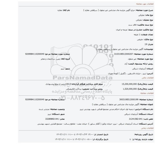 مزایده، آگهی مزایده مال مشاعی غیر منقول ( سرقفلی مغازه )