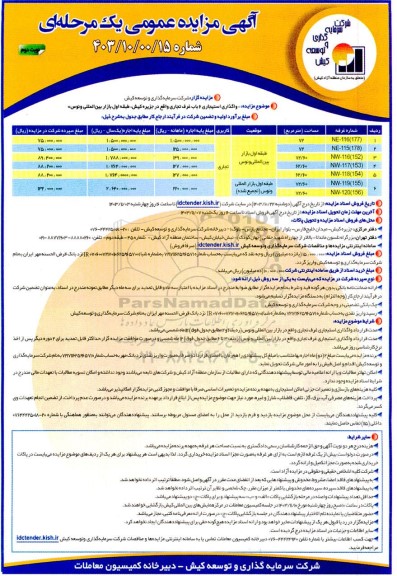 مزایده واگذاری استیجاری 6 باب غرف تجاری -نوبت دوم