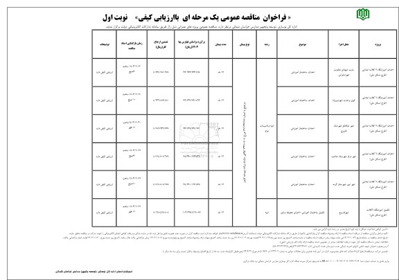 مناقصه احداث آموزشگاه 6 کلاسه ابتدایی (طرح مسکن ملی) و ... 