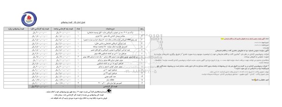مزایده عمومی فروش ماشین آلات و اقلام ضایعاتی 