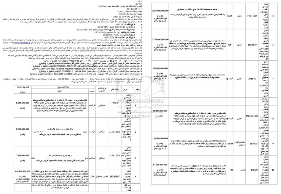مزایده املاک غیرضرور