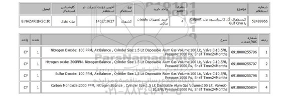 استعلام کپسولهای گاز کالیبراسیون برند Caliport یا Gulf Cryo