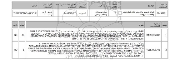 استعلام انواع شیرها واکچویتورهای ابزاردقیقی وقطعات مربوطه