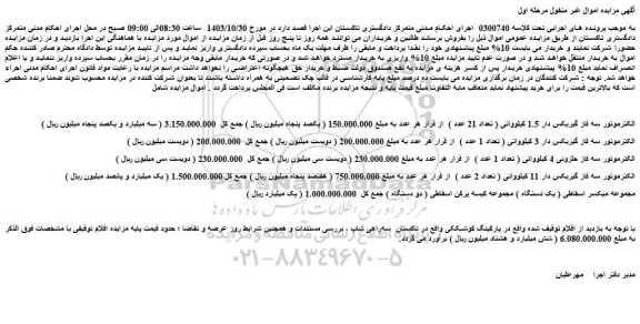 مزایده الکترموتور سه فاز گیربکس دار 1.5 کیلوواتی ( تعداد 21 عدد ) و....