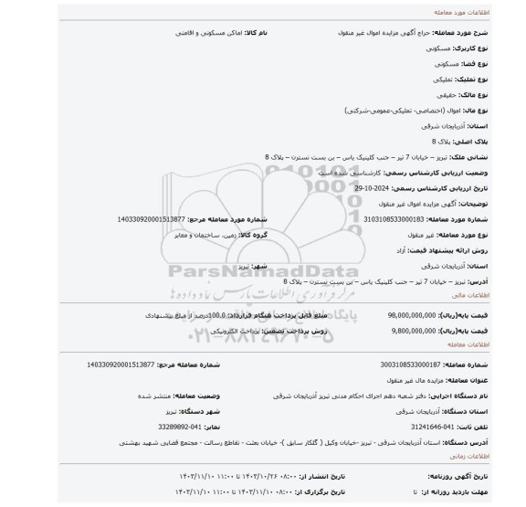 مزایده، آگهی مزایده اموال غیر منقول