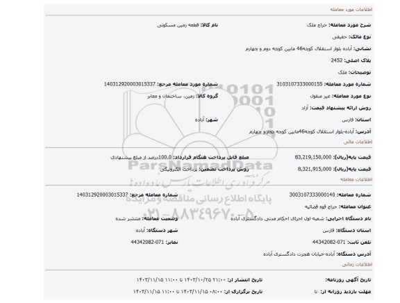 مزایده، ملک