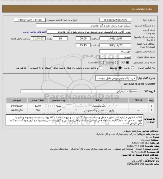 استعلام خرید رنگ و تینر روغنی طبق پیوست.