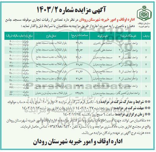 مزایده اجاره تعدادی رقبات تجاری موقوفه