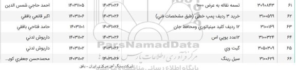 استعلام خرید 3 ردیف پمپ خطی طبق مشخصات فنی ...