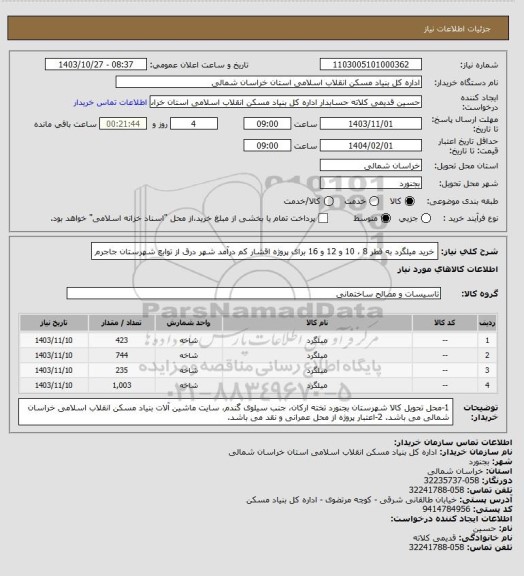 استعلام خرید میلگرد به قطر 8 ، 10 و 12 و 16 برای پروژه اقشار کم درآمد شهر درق از توابع شهرستان جاجرم