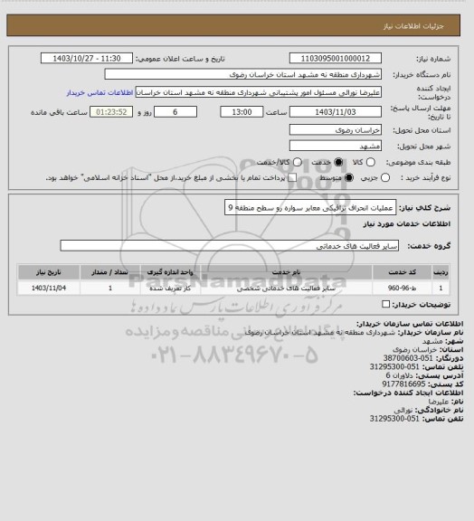 استعلام عملیات انحراف ترافیکی معابر سواره رو سطح منطقه 9