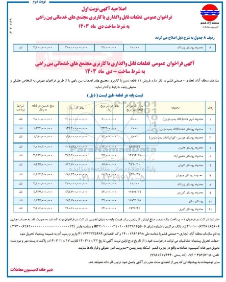 اصلاحیه فراخوان فروش 11 قطعه زمین با کاربری مجتمع های خدماتی بین راهی به شرط ساخت - نوبت دوم