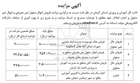 مزایده فروش اموال منقول غیرمصرفی و اموال غیر منقول و اجاره املاک